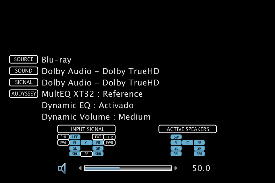 GUI Info XT32 De